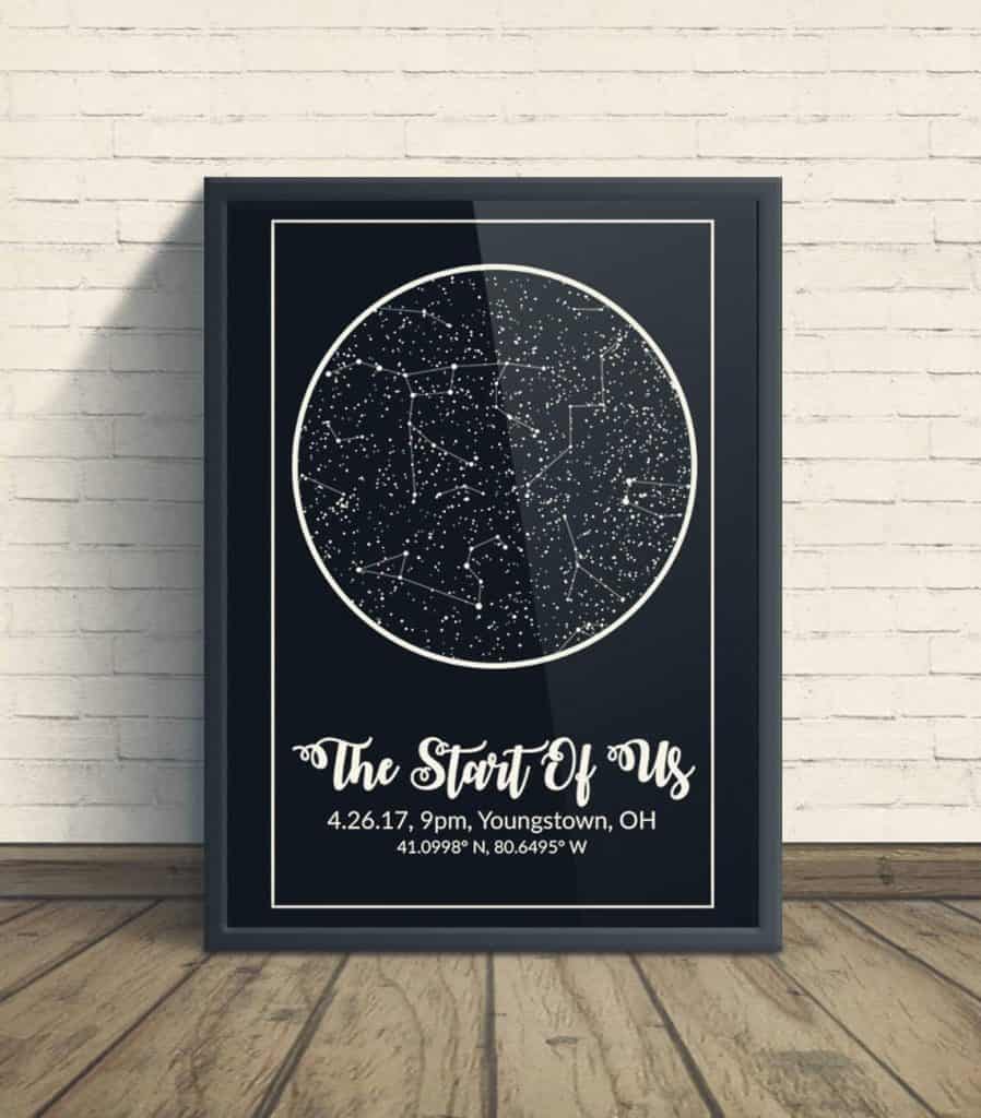 The Start Of Us Celestial Map Print - first year anniversary gift for boyfriend