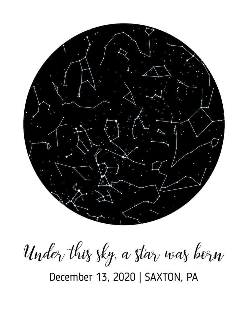 last minute anniversary gifts for her: digital printable custom star map