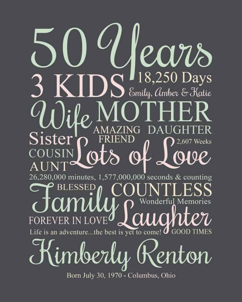 Personalized Birth Year Sign gift for mom
