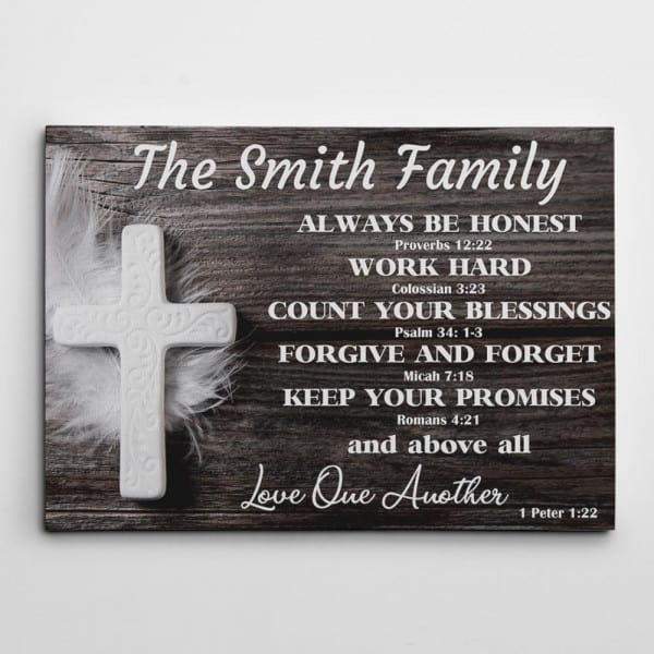 Christian Family Rules wall art for the man of god