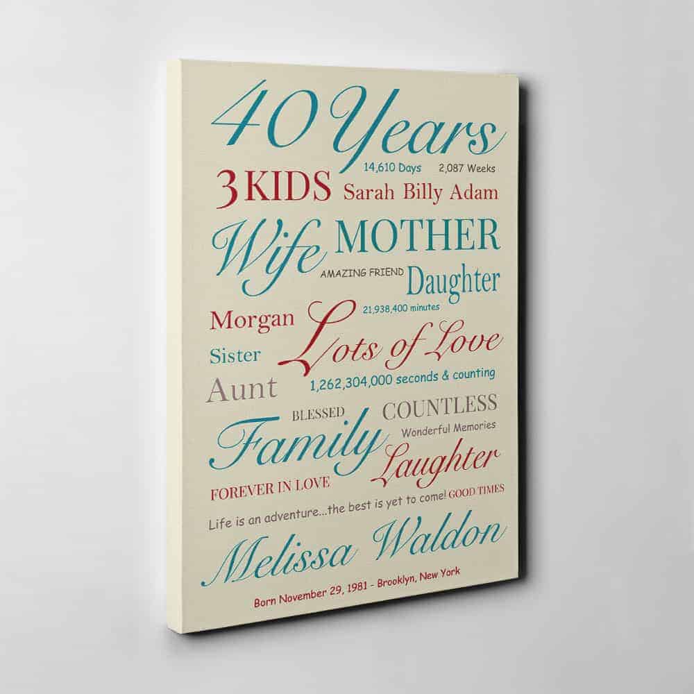 40 years milestone 40th birthday canvas print gift for women