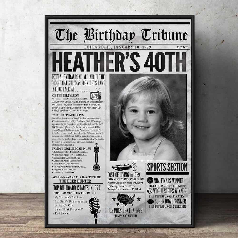 a personalized 40th birthday poster