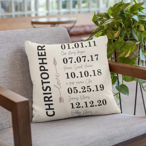 anniversary gifts for aunt and uncle: Family Anniversary Milestones Pillow