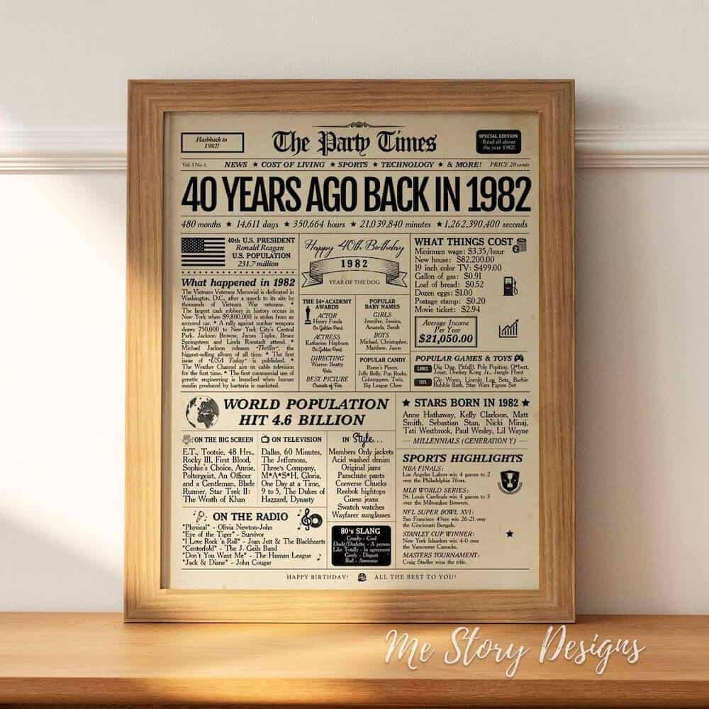 40 years ago back in 1982 newspaper poster sign