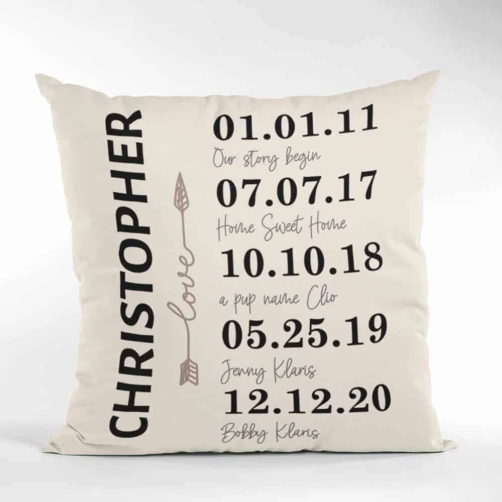 happy anniversary 19 years with Family Anniversary Milestones Personalized Pillow