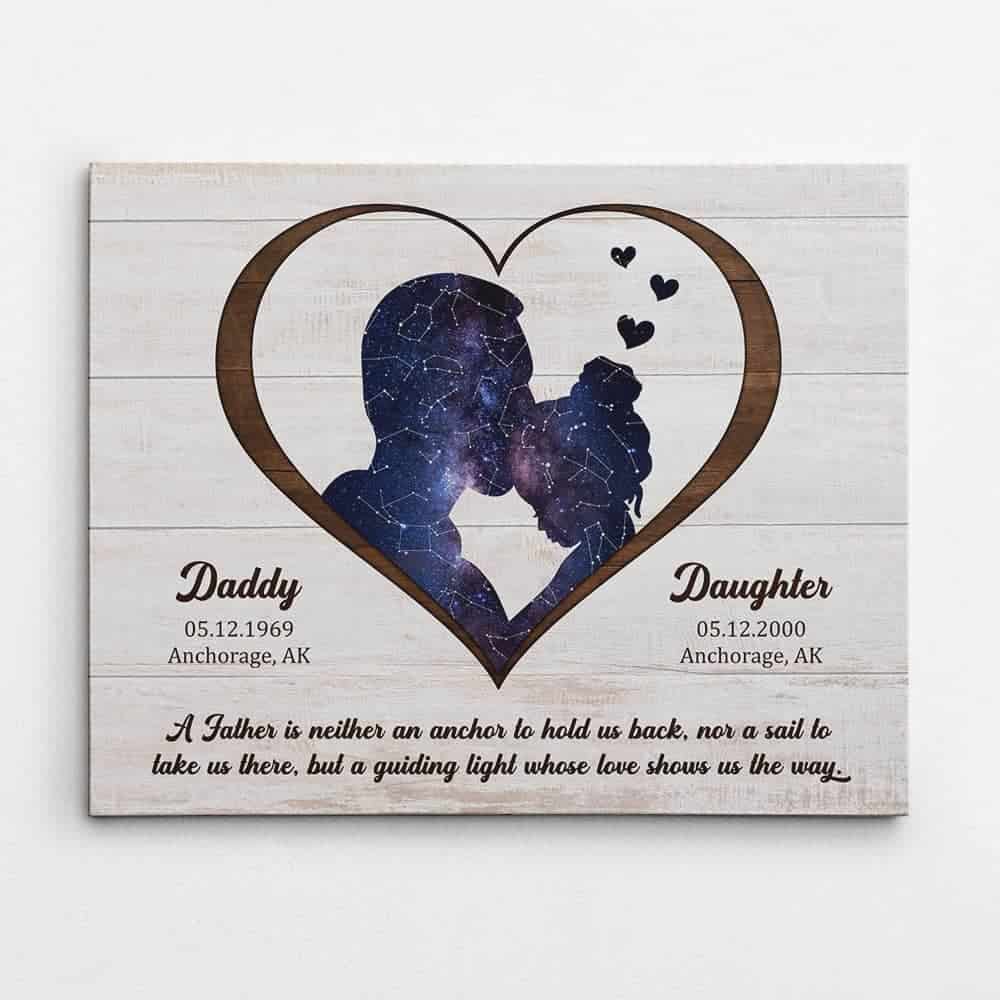 fathers day gift ideas from daughters: Dad Kissing Daughter Star Map