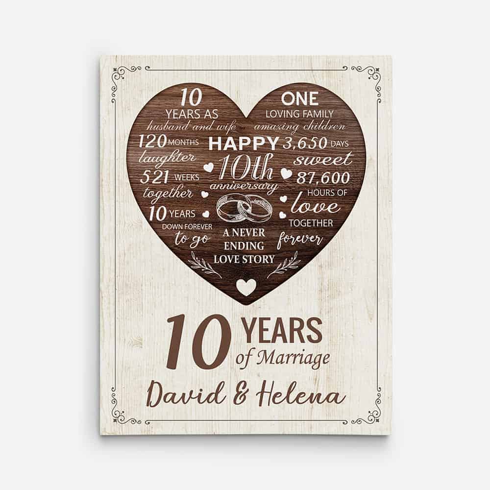 10th Custom Anniversary Milestone – A Never Ending Love Story Canvas Print