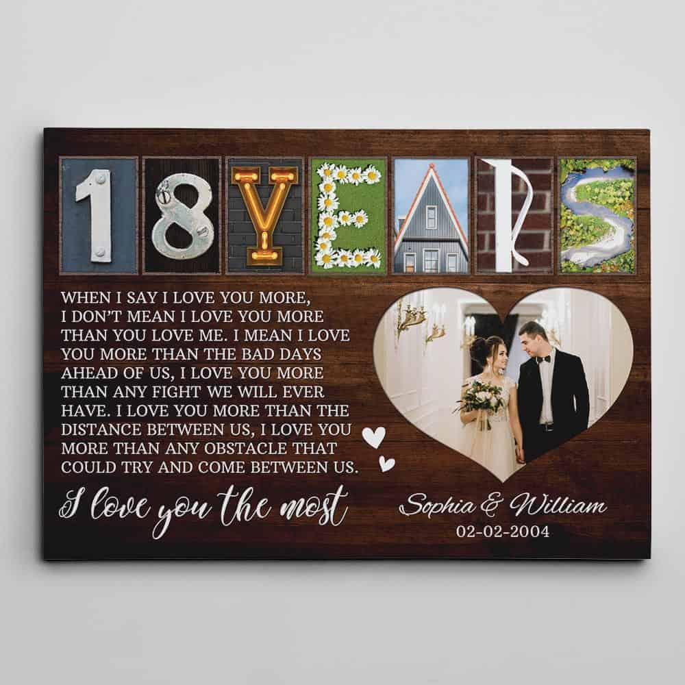 60+ Sweetest 18th Year Wedding Anniversary Quotes, Wishes