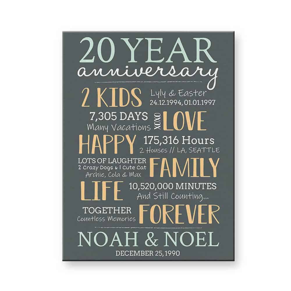 30+ Blessed 20th Years Wedding Anniversary Quotes, Wishes