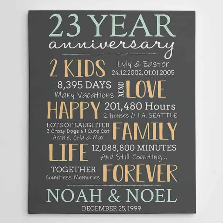 30+ Sweetest 23rd Year Wedding Anniversary Quotes And Wishes