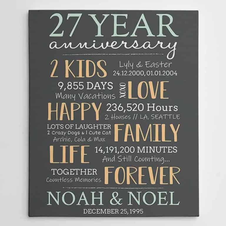 32 Happy 27th Year Wedding Anniversary Quotes And Wishes