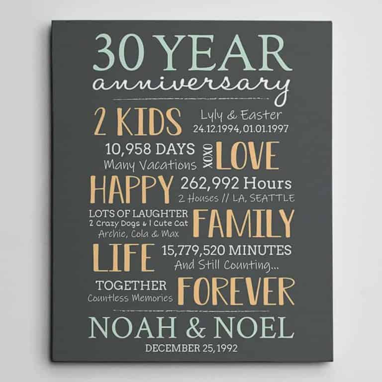 100+ Sweetest 30th Years Wedding Anniversary Quotes, Wishes