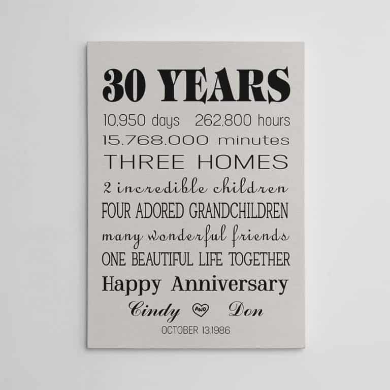 100+ Sweetest 30th Years Wedding Anniversary Quotes, Wishes