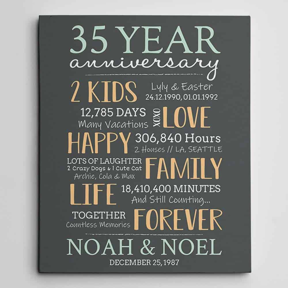 50 Sweetest 35th Year Wedding Anniversary Quotes And Wishes