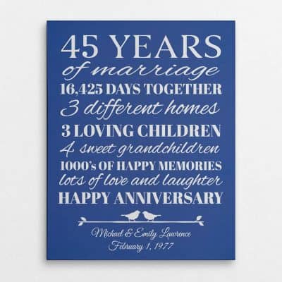 33+ Best 45th Year Anniversary Quotes and Wishes, Messages with Image