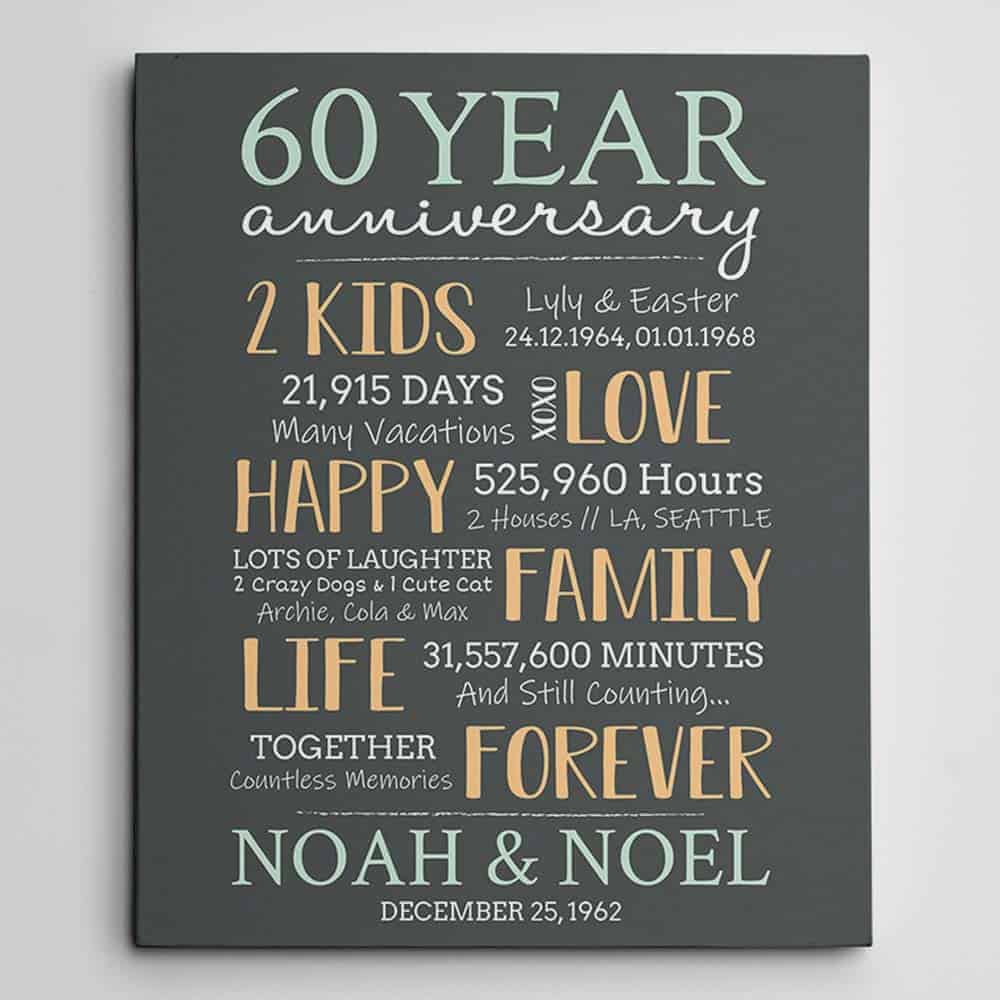 45+ Meaningful 60th Year Wedding Anniversary Quotes and Wishes