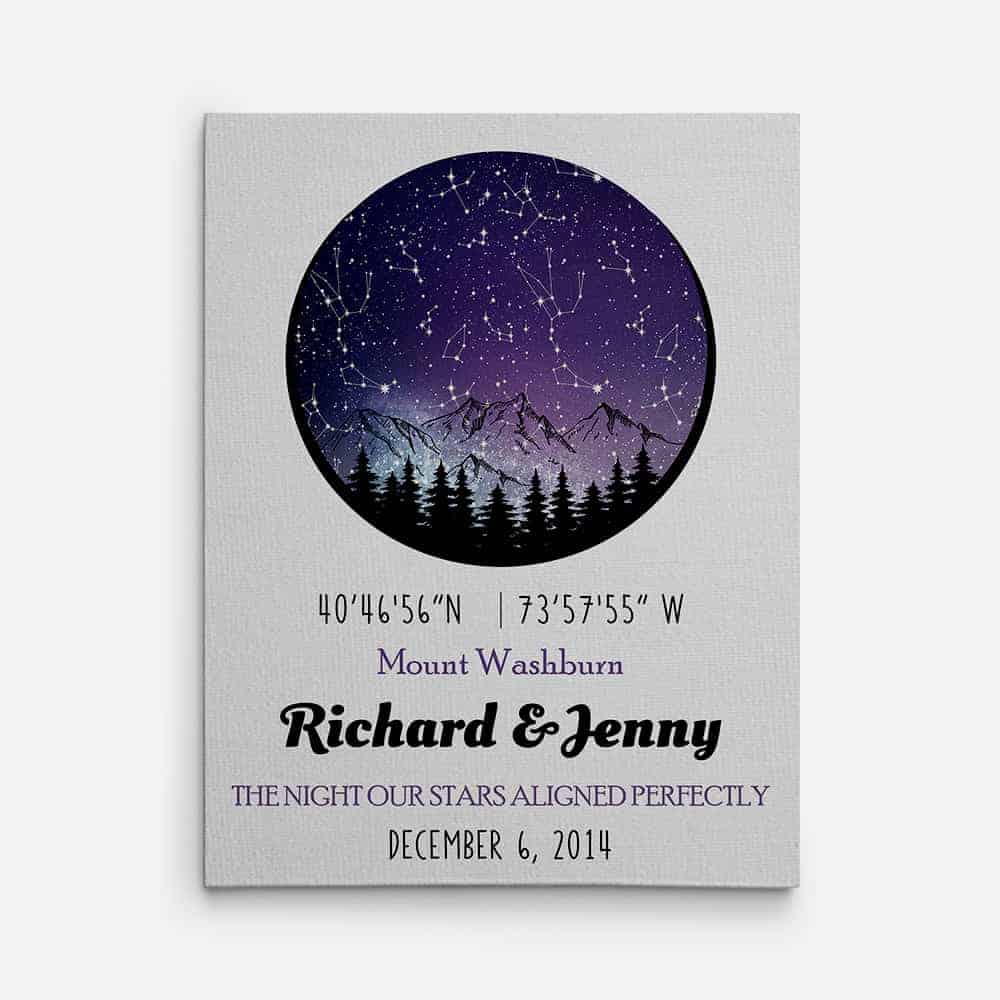 The Night Our Stars Aligned Perfectly 7th-Anniversary Star Map Canvas Print
