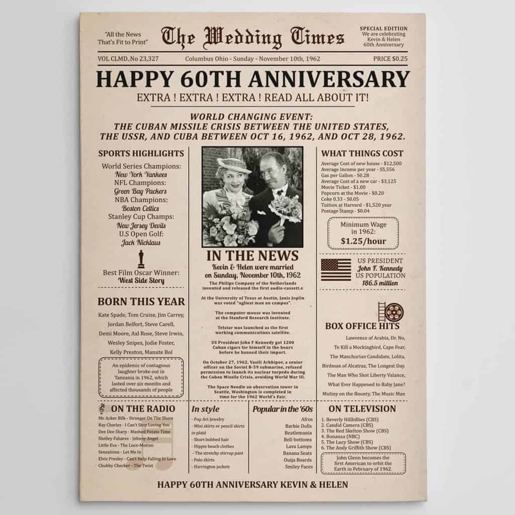 60th Wedding Newspaper Anniversary Poster Custom Canvas Print