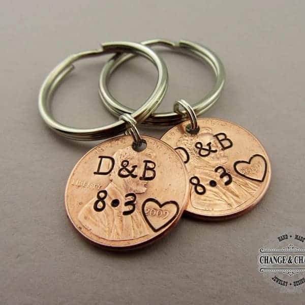 Cheap customized gift for your guy: Lucky Penny Keychain