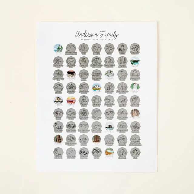 Personalized National Parks Scratch Off Poster: father's day breakable heart ideas