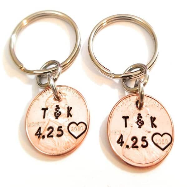 Lucky Copper Penny Key Chain