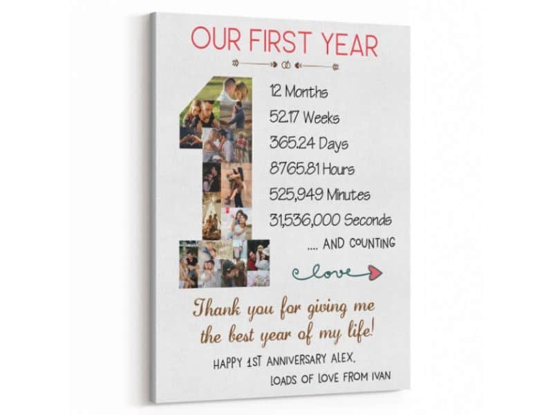 26 Amazing Gifts to Celebrate Your 1 Month Anniversary  365Canvas Blog