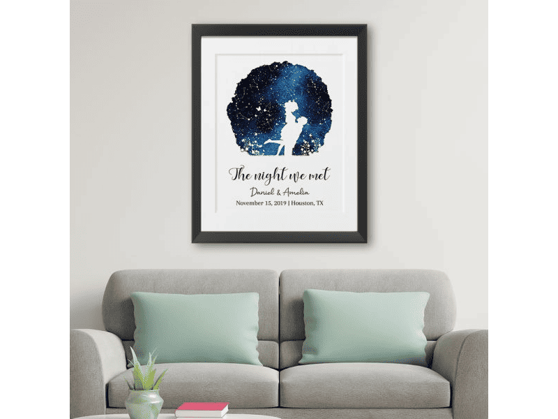 cute gifts to get your boyfriend: The Night We Met Star Map