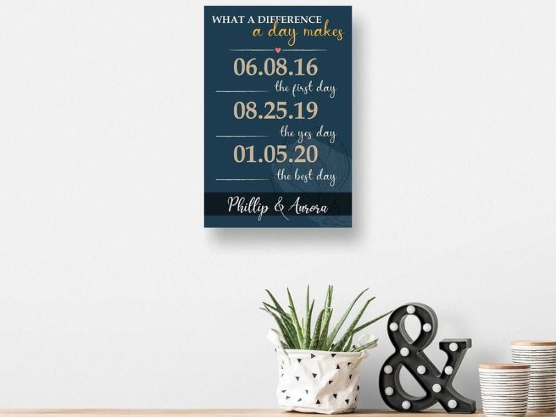 cute inexpensive anniversary gifts: What a Difference a Day Makes Wall Art