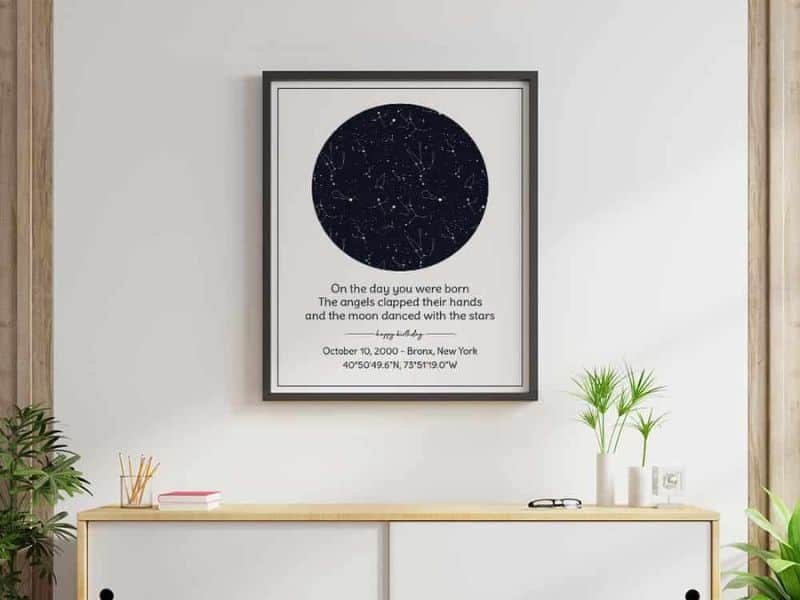 gifts for 50th birthday woman: custom star map
