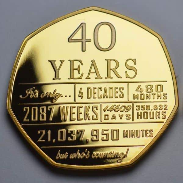 40th Birthday Gifts for Women Commemorative Plate
